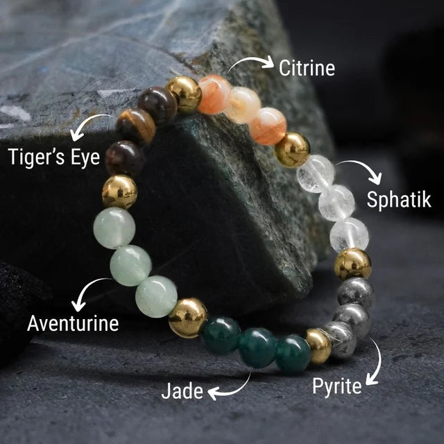 Dhanlabh Natural Crystal Stone Bracelet
