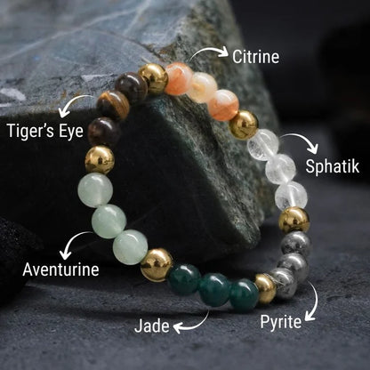 Dhanlabh Natural Crystal Stone Bracelet